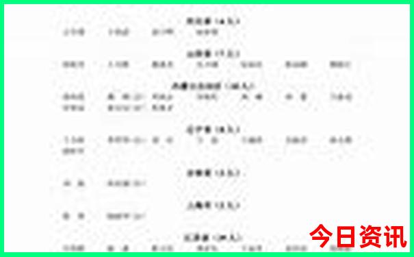 西安周边两天一夜的旅游地方推荐