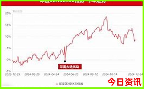 河东必去的三个景点